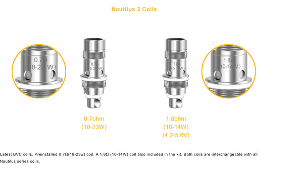 Aspire Nautilus 2 Coils (pack of 5) 0.7ohm